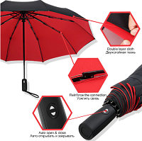 5 лучших дождевых зонтов с AliExpress